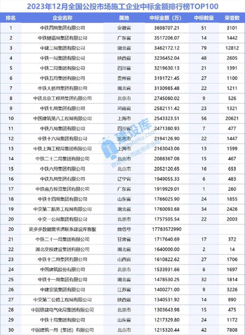 精耕细作市政公用工程：使用技巧全解析
